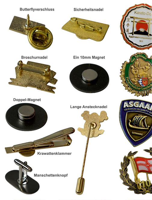 Anstecknadel Befestigungen